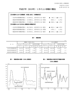 概況へ（PDF：325KB）