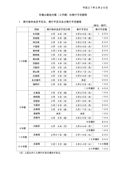 「市場公募地方債（2月債）の発行予定額等」（PDF