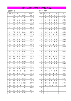 （小学3・4年）(PDF文書)