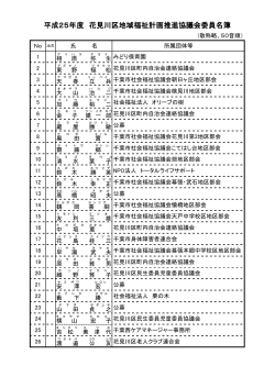 委員名簿（PDF：130KB）