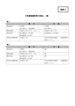 資料 6