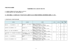枝線再構築工事