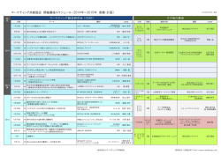 マーケティング共創協会 開催講座スケジュール (2014年～2015年 実績