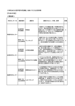 若松区 - 北九州市