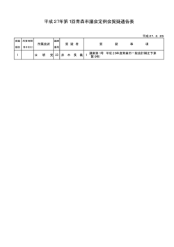 質疑通告表（PDF：8KB）