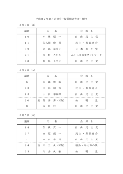 一般質問の質問者及び順序 [PDFファイル／51KB]