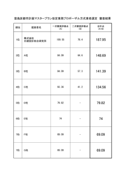 審査結果（PDF：60KB）