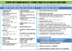 空家等に関する施策を総合的かつ計画的に実施するための基本的な指針