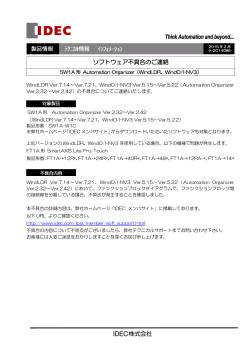 【簡易版】SW1A形 Automation Organizer WindLDR、WindO/I