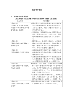 協定等の概要 1．京都府との安全協定 「高浜発電所に係る京都府域の