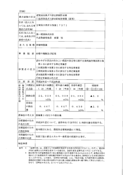 日手量室効果ガス排出抑制計画書 書~ の ハ 、 一