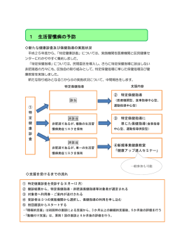 資料1 生活習慣病の予防