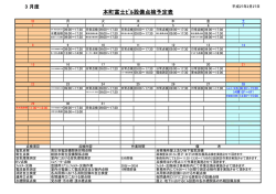 本町富士ﾋﾞﾙ設備点検予定表