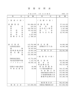 （平成26年3月31日現在） 【PDF形式】