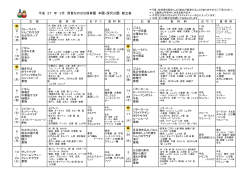 平成 27 年 3月 用賀なのはな保育園 本園・深沢分園 献立表