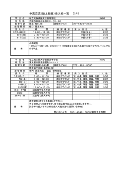 中高交流（陸上競技）受入校一覧