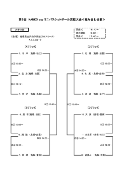 女子組合せ