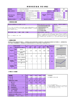 子ども家庭女性総合相談事業（PDF：24KB）
