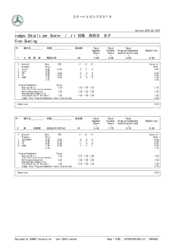 Judges Details per Skater / Jr初級 高校生 女子 Free Skating