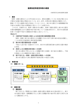 概要（PDF：144KB）