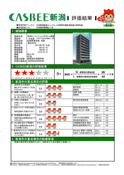 概要(PDF:262KB)