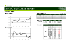 FX Market Report