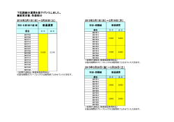 下記路線の運賃を値下げいたしました。 変更対象：色塗部分 2015年3月