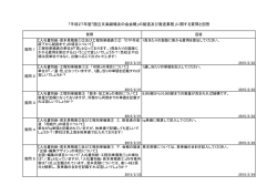 質問と回答 20150224