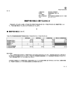 業績予想の修正に関するお知らせ