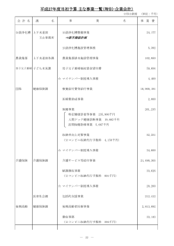 平成27年度当初予算 主な事業一覧（特別・企業会計）