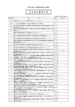 議案目録 - 豊岡市