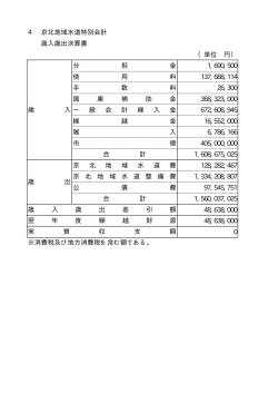 4 京北地域水道特別会計 歳入歳出決算書 （単位 円） 分 担 金