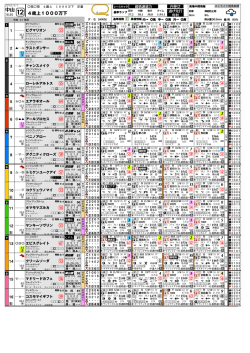 中山 III JAま III JAみ III AAほ III AAま III Aこち III AAへ