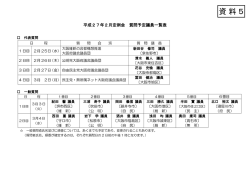 資料5「平成27年2月定例会質問予定議員一覧表」参照