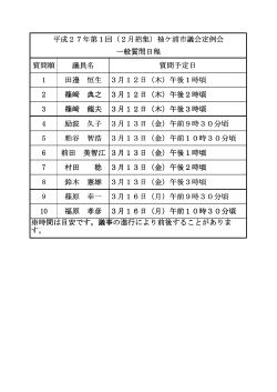 質問順 議員名 質問予定日 1 田邊 恒生 3月12日（木）午後1時頃 2 篠﨑