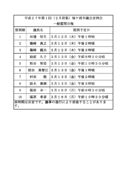 質問順 議員名 質問予定日 1 田邊 恒生 3月12日（木）午後1時頃 2 篠﨑