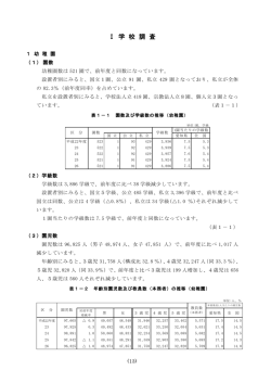 学校調査(ファイル名:gakkou サイズ:437.89 KB)