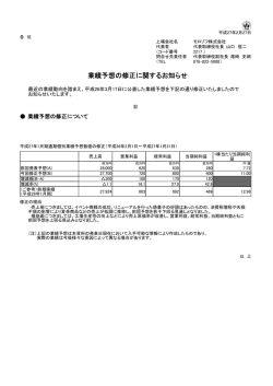 業績予想の修正に関するお知らせ