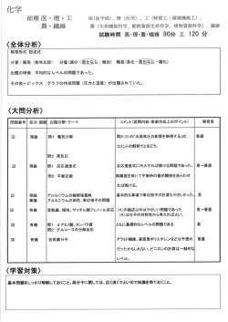 分析コメント