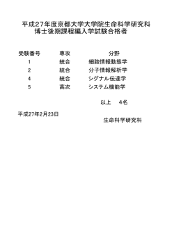 博士後期課程編入学試験合格者 平成27年度京都大学大学院生命科学