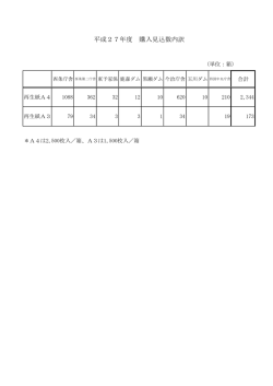 購入見込数内訳（PDF：40KB）