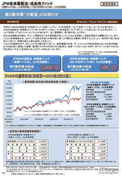 JPM北米高配当・成長株ファンド（為替ヘッジなし、3ヵ月決算型）/（米ドル