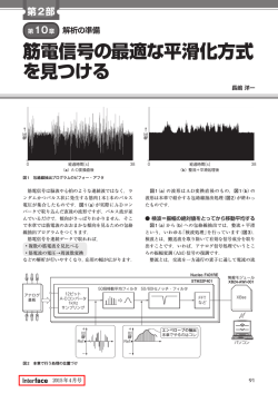 筋電信号の最適な平滑化方式 を見つける