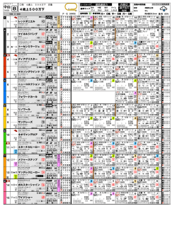 中山 III AJふ III AAめ III そこめ III そEよ III AAふ III AAめ