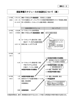 認証準備スケジュールの加速化について（案）