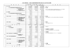資 料