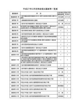 平成27年3月定例会提出議案等一覧表