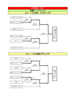 U-10決勝トーナメント結果結果