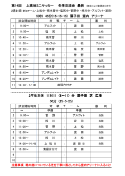 50分 (25-5-25) 第14回 上高地ミニサッカー 冬季交流会 最終 (都合