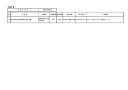 （平成27年2月19日公表） （PDFファイル